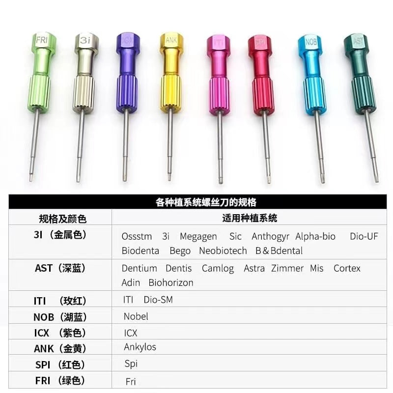 Planting Screwdriver 8Pcs For Dental Clinic Doctor Chair Tray Tools